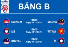 Lịch thi đấu AFF Cup 2020 truyền hình trực tiếp trên VTV