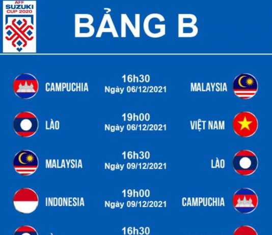 Lịch thi đấu AFF Cup 2020 truyền hình trực tiếp trên VTV